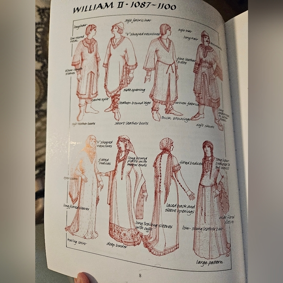 NWOT Historical Costume Guidebook 1066-1990s - Picture 4 of 5